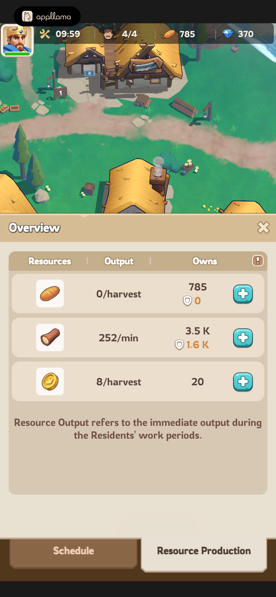 Resource Production Details