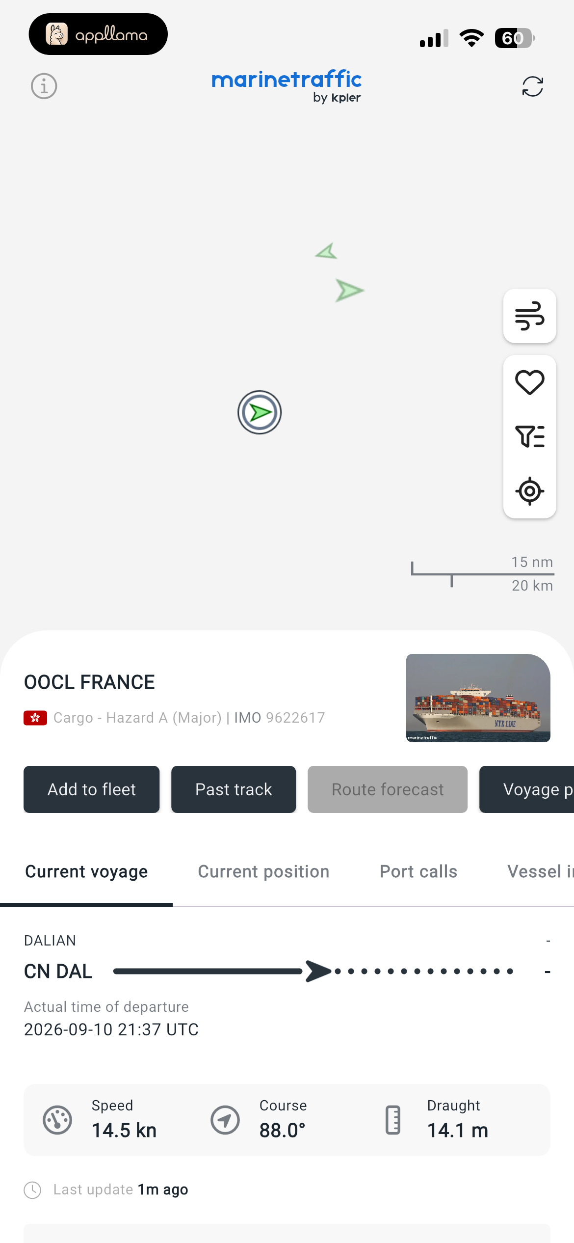 Vessel Overview
