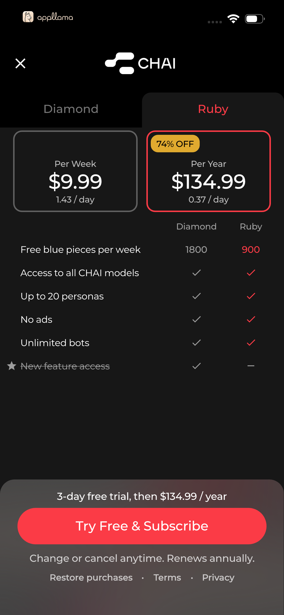 Ruby Subscription Paywall