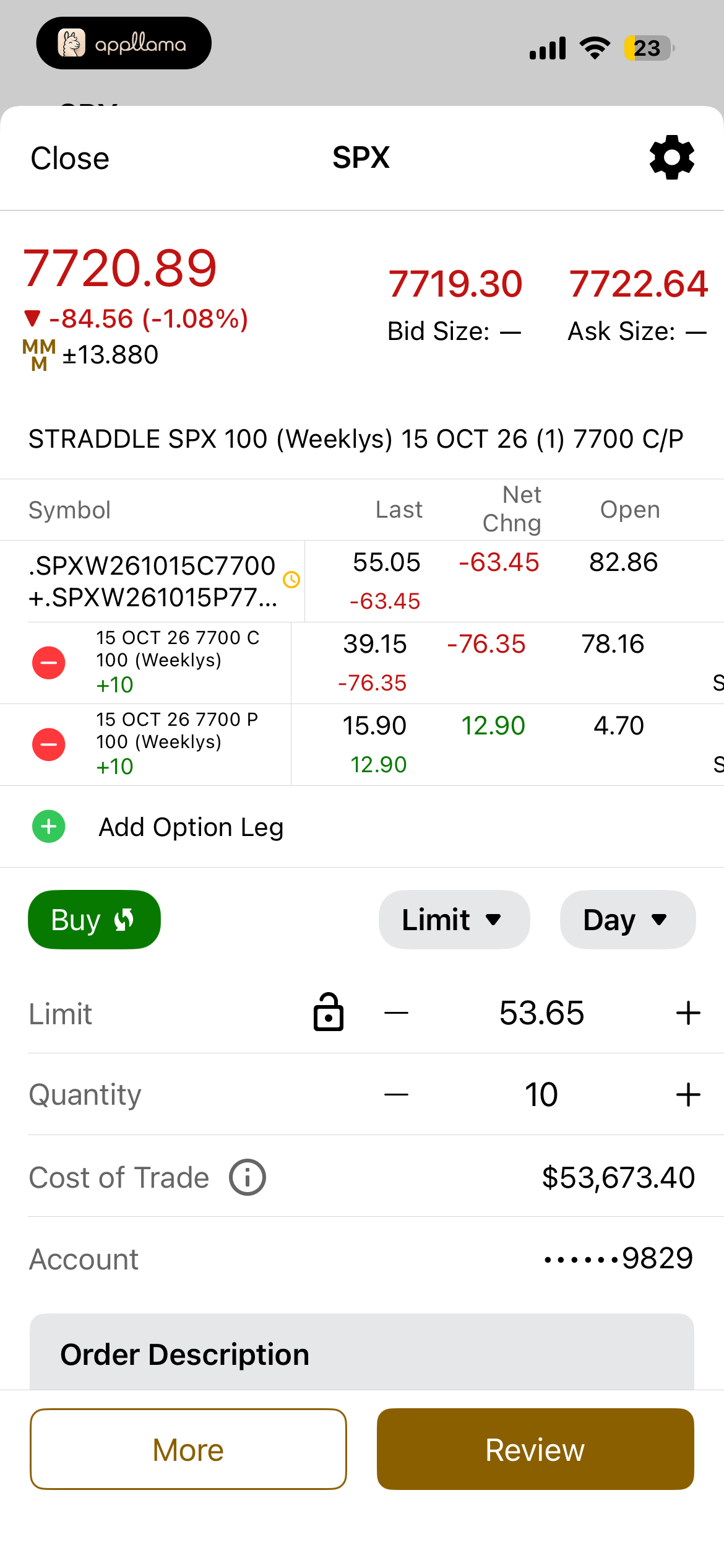 SPX Options Order Ticket