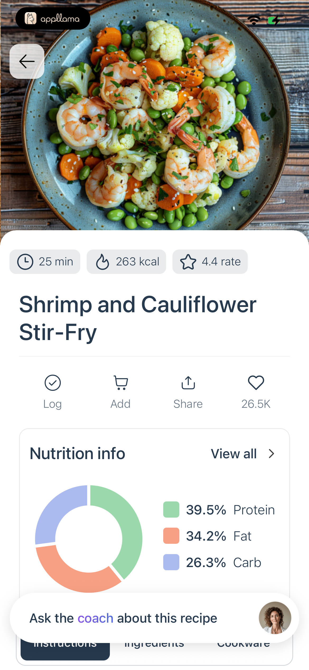 Recipe Detail Overview
