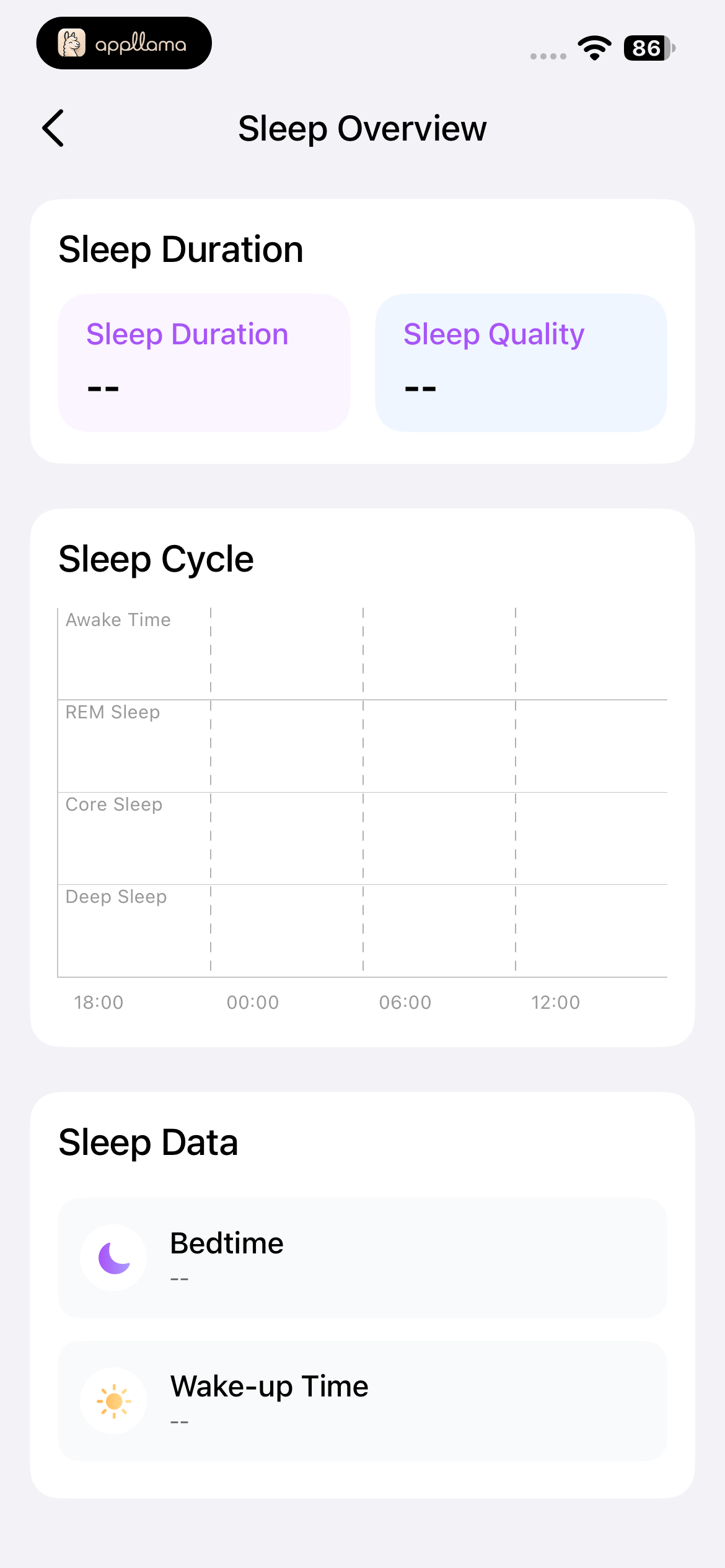 Sleep Overview