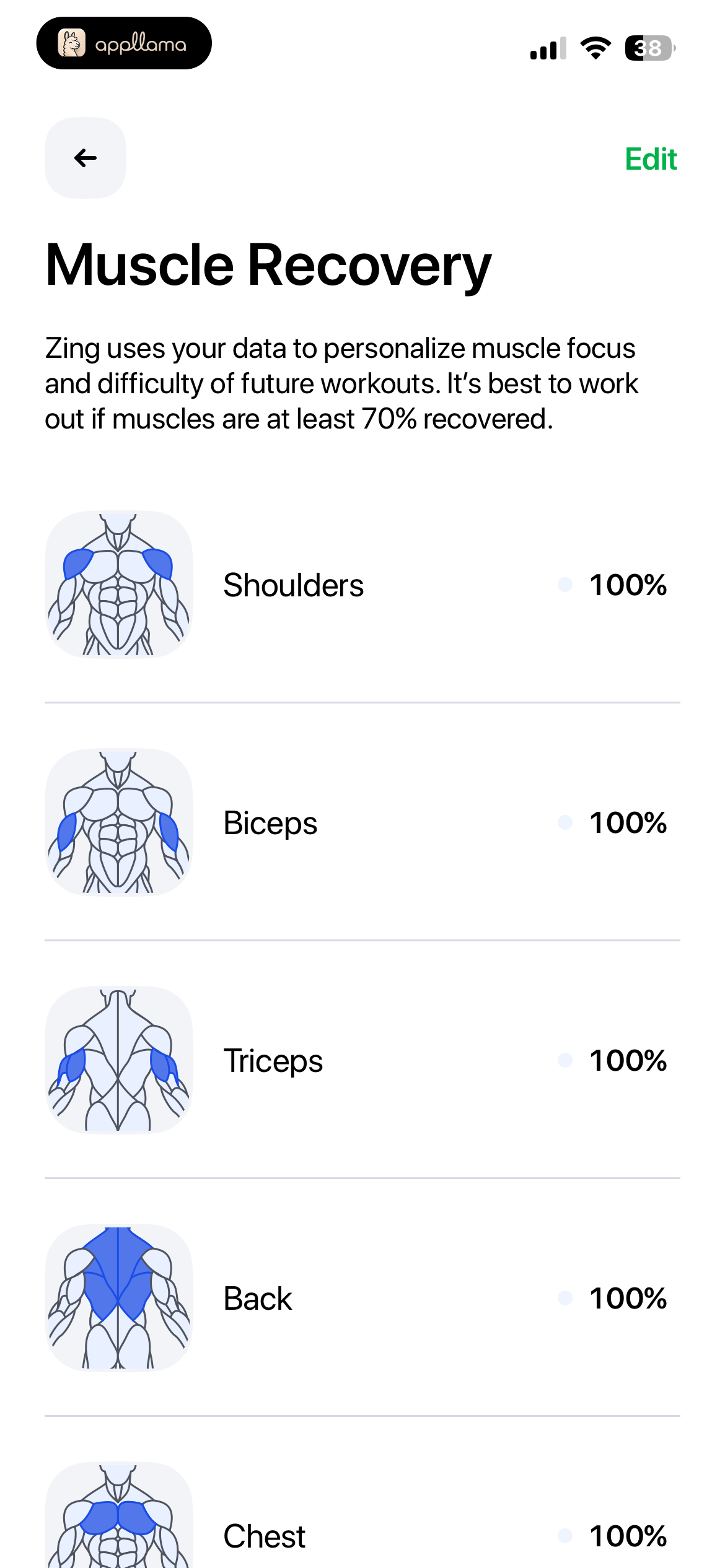 Muscle Recovery