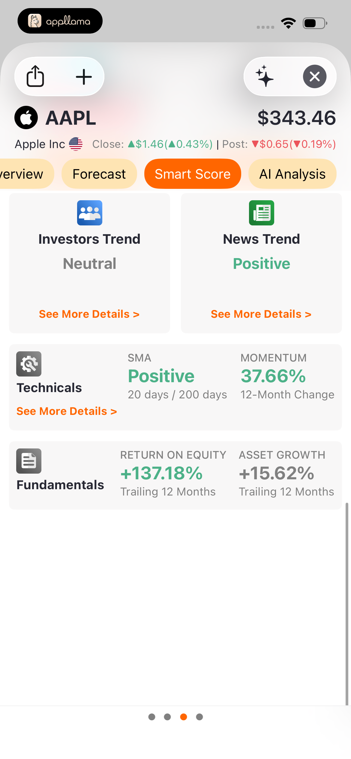 Smart Score Breakdown