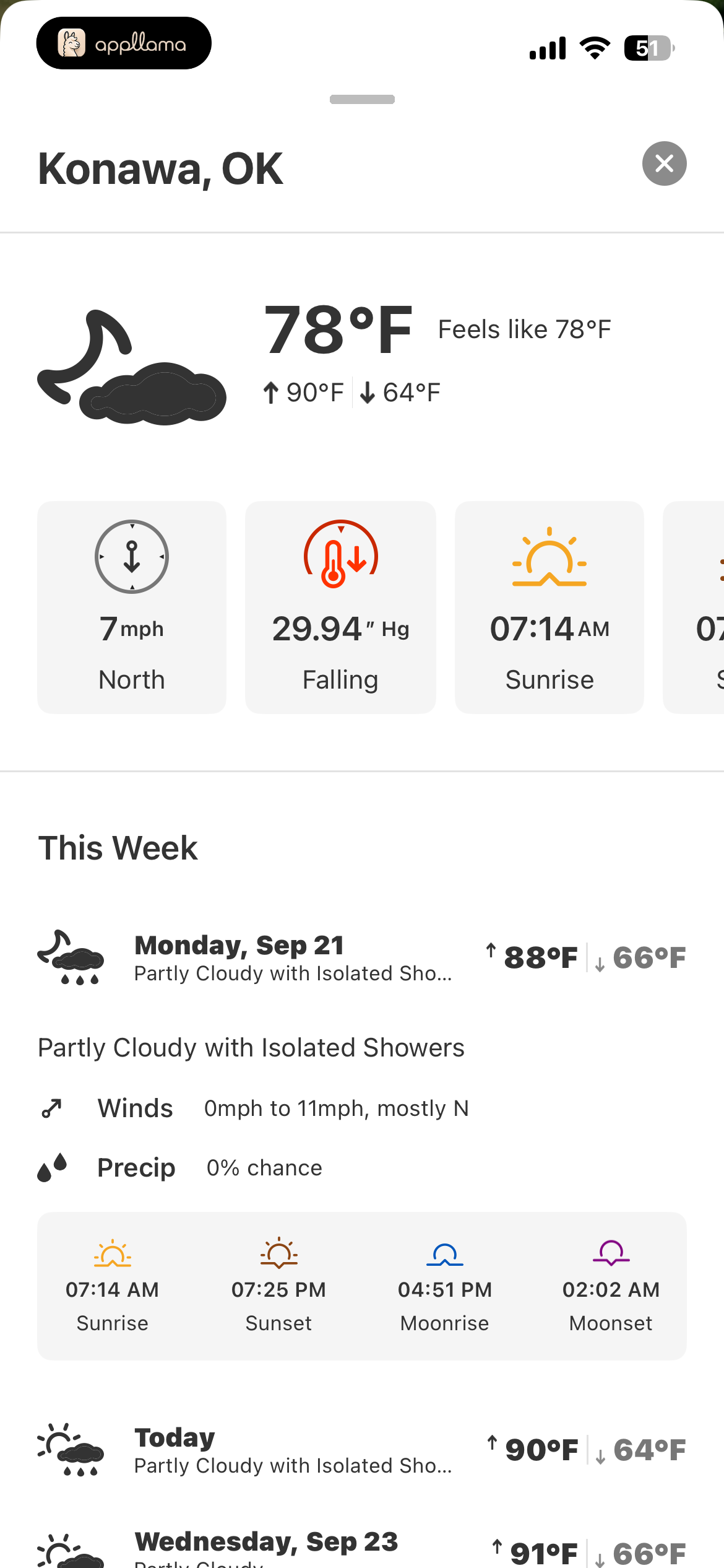 Weather Location