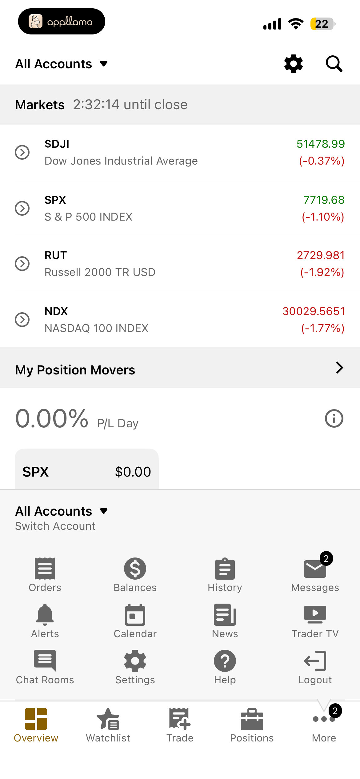 Main Trading Dashboard
