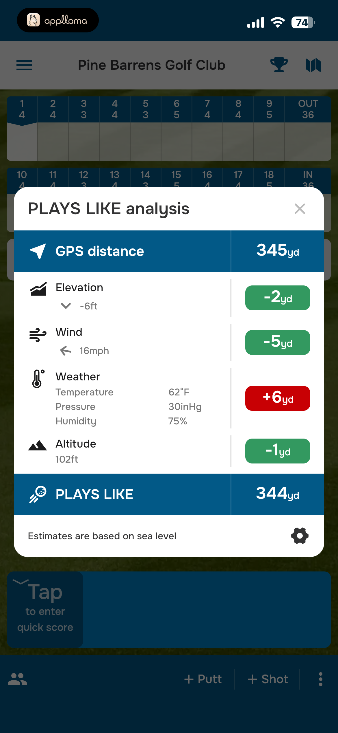 Plays Like Analysis