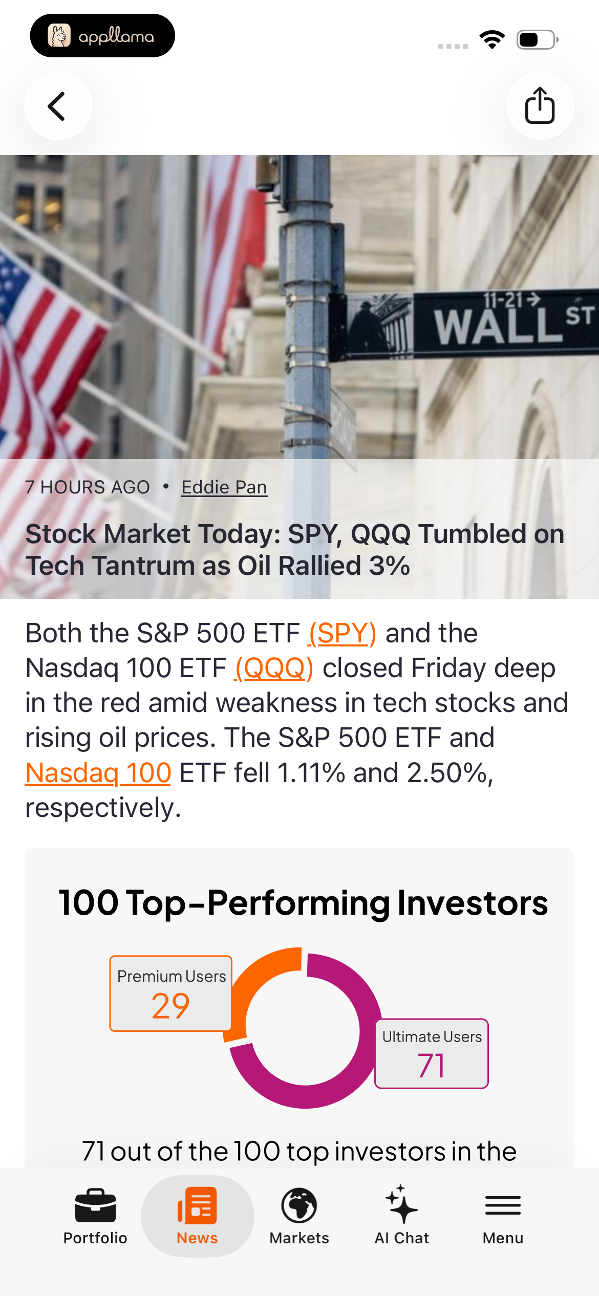 Market News Article