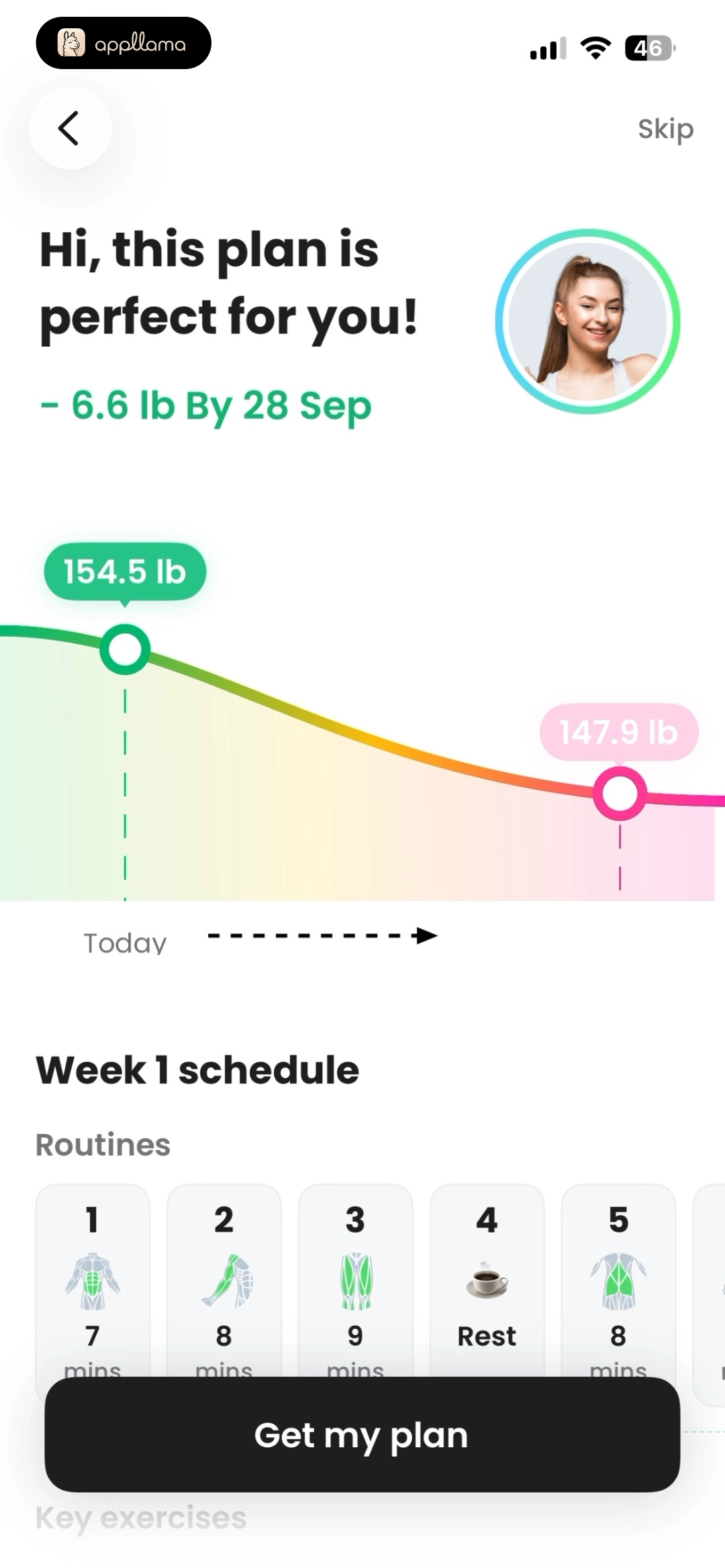 Plan Timeline