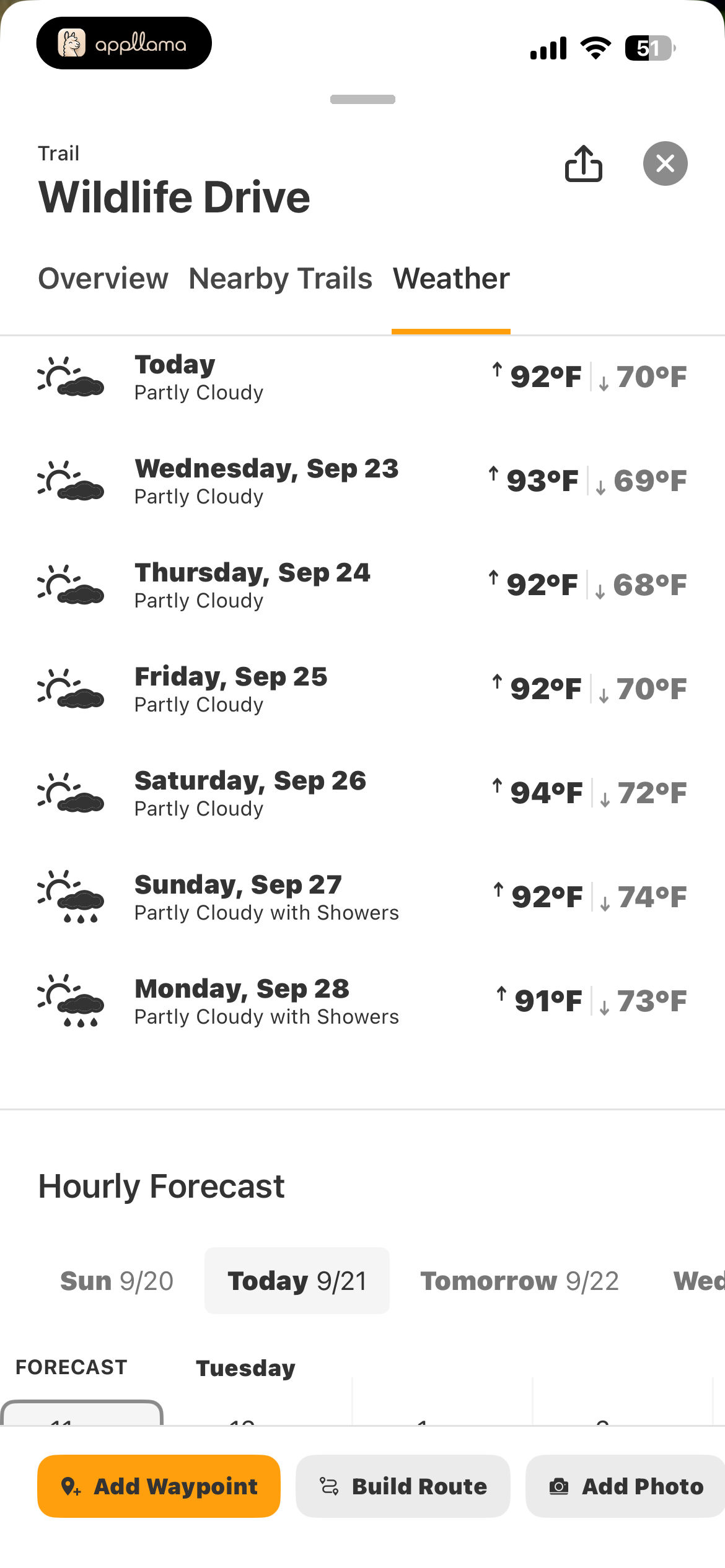 Weather Forecast