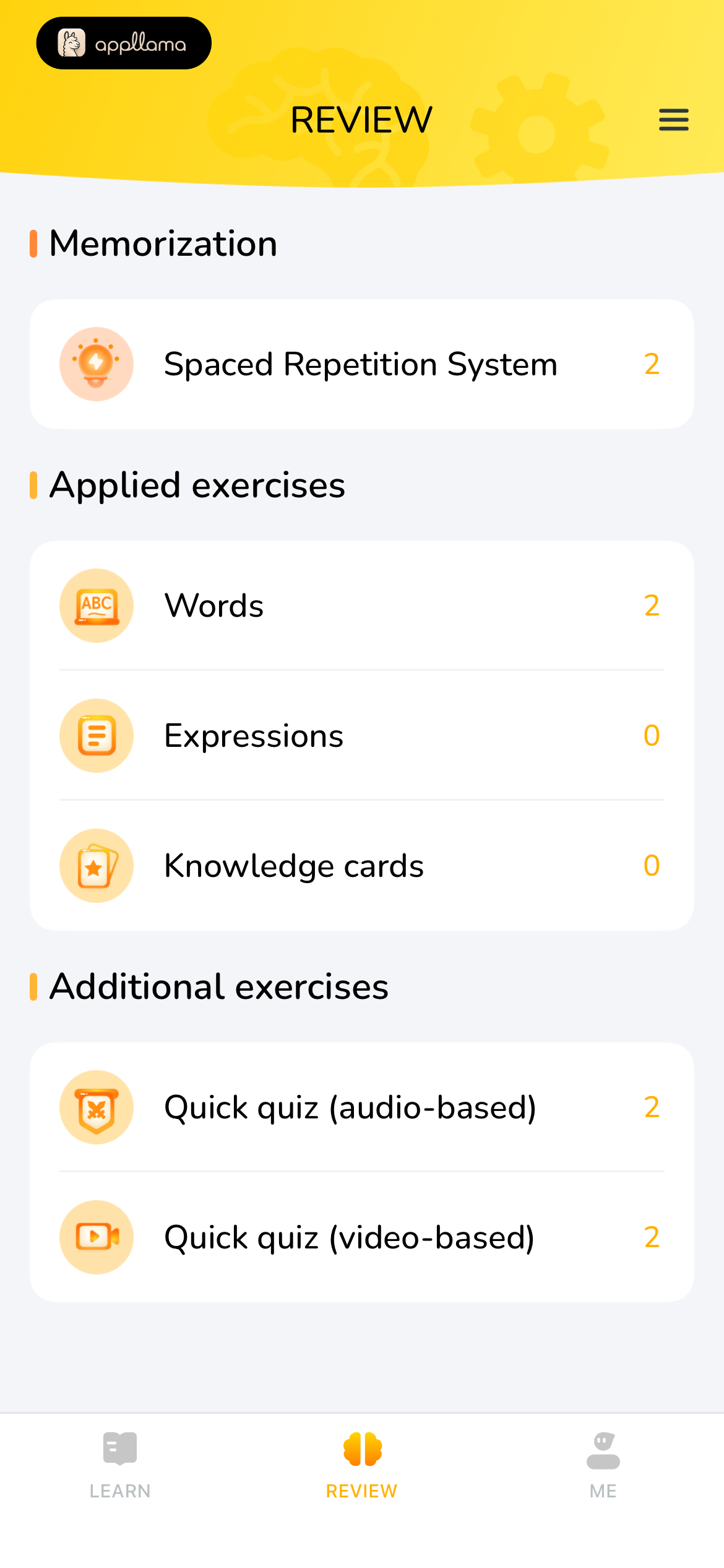 Review Dashboard