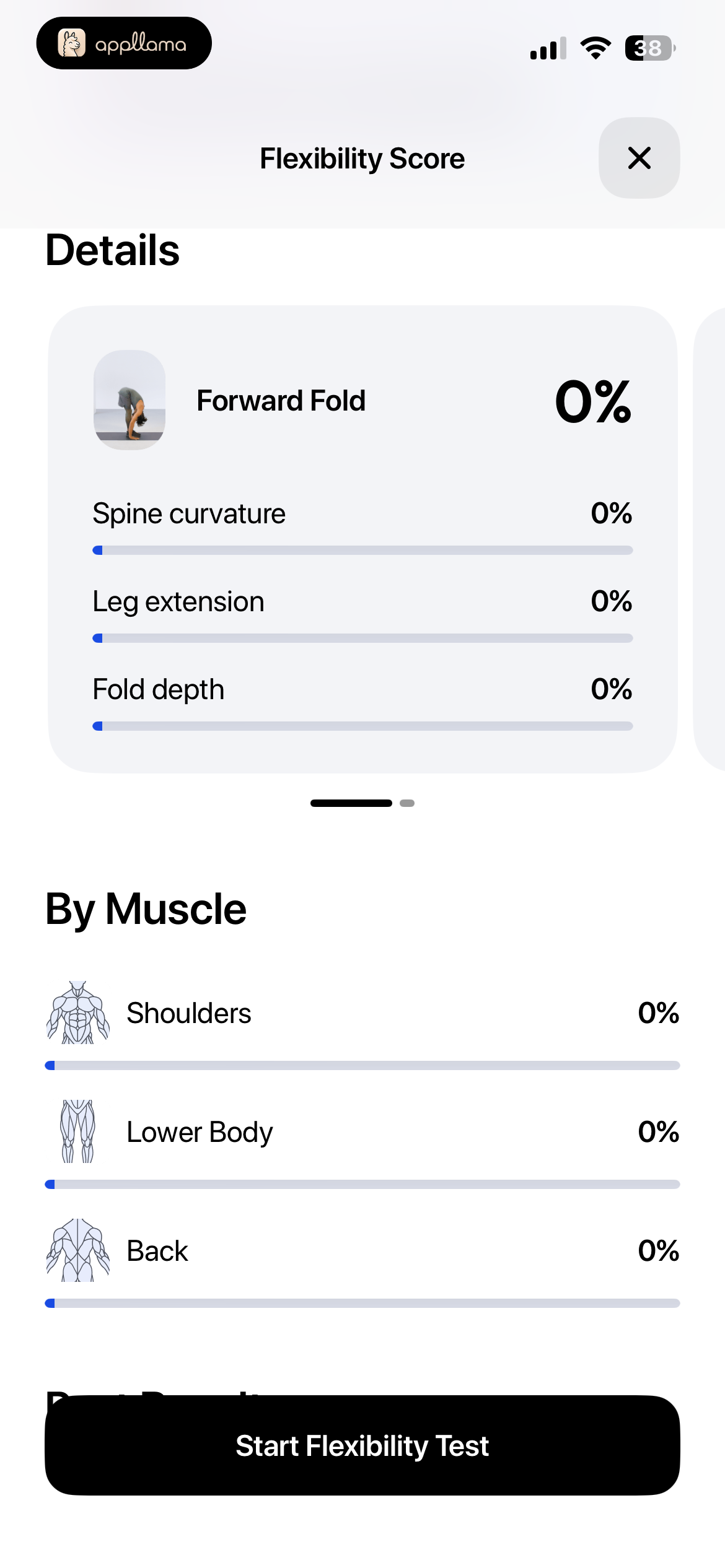 Flexibility Score Details