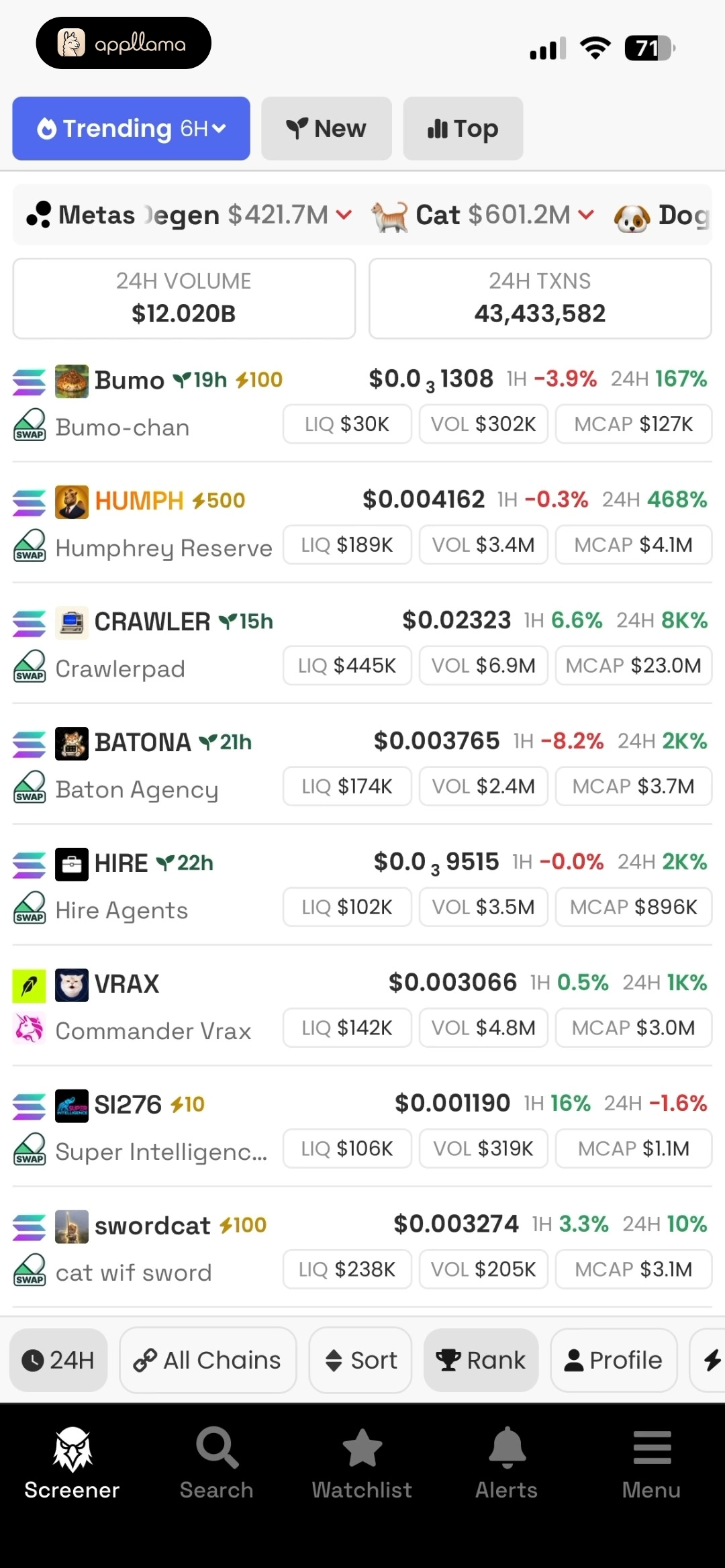 Crypto Screener Home
