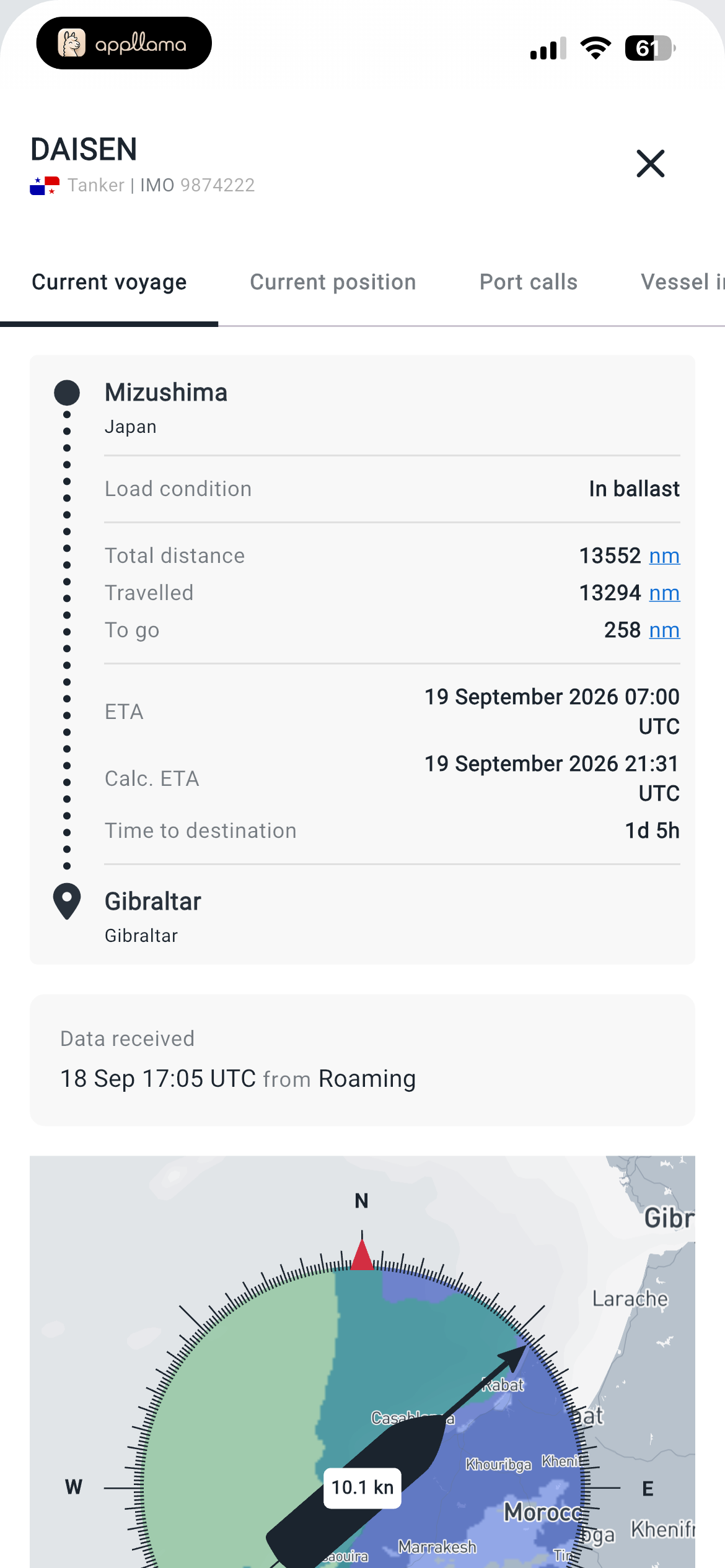 Vessel Voyage Details