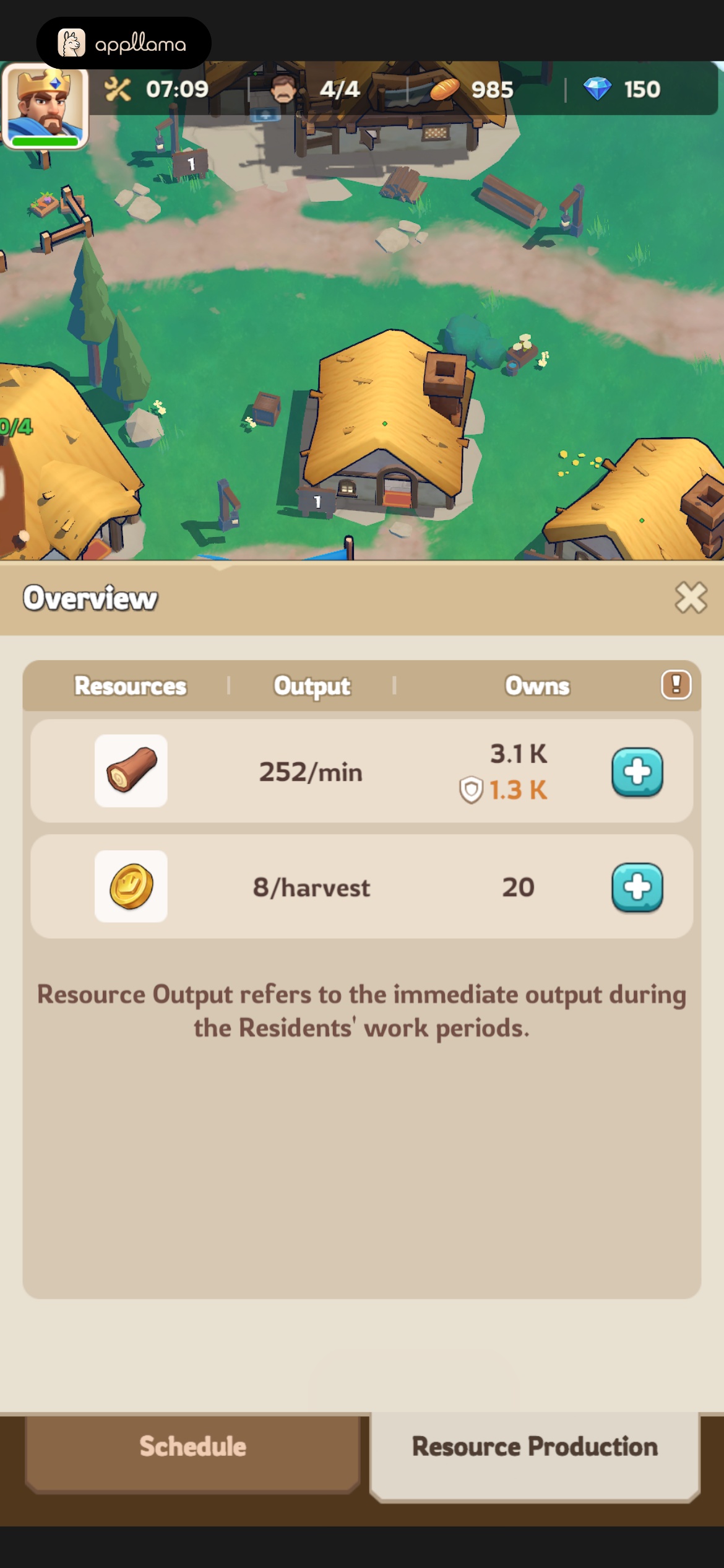 Resource Production Overview