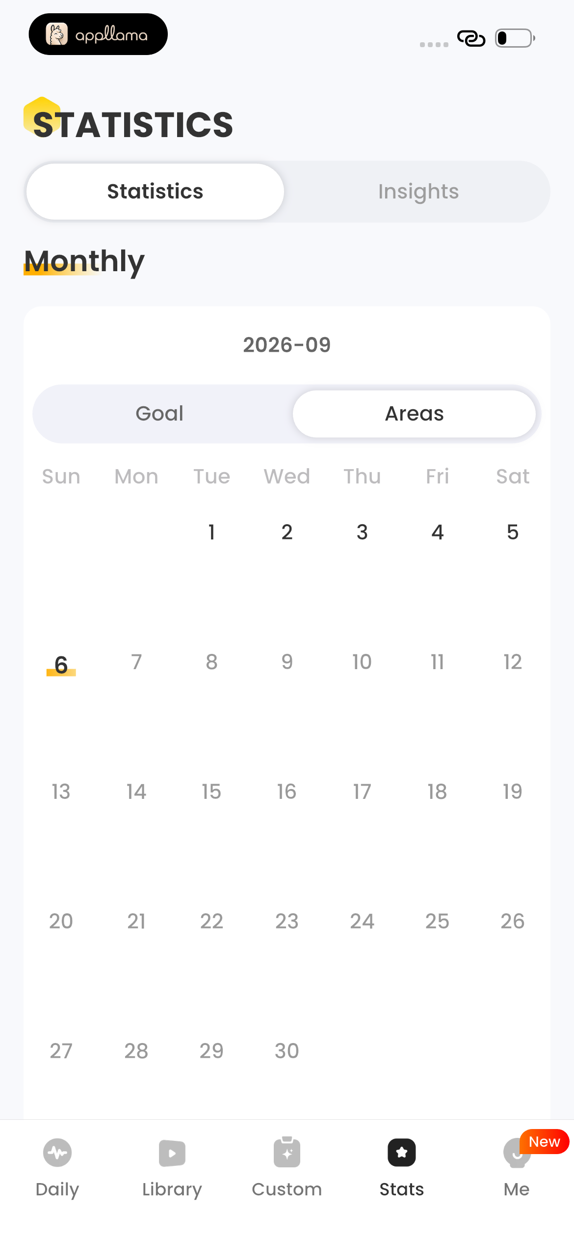 Statistics Monthly Empty