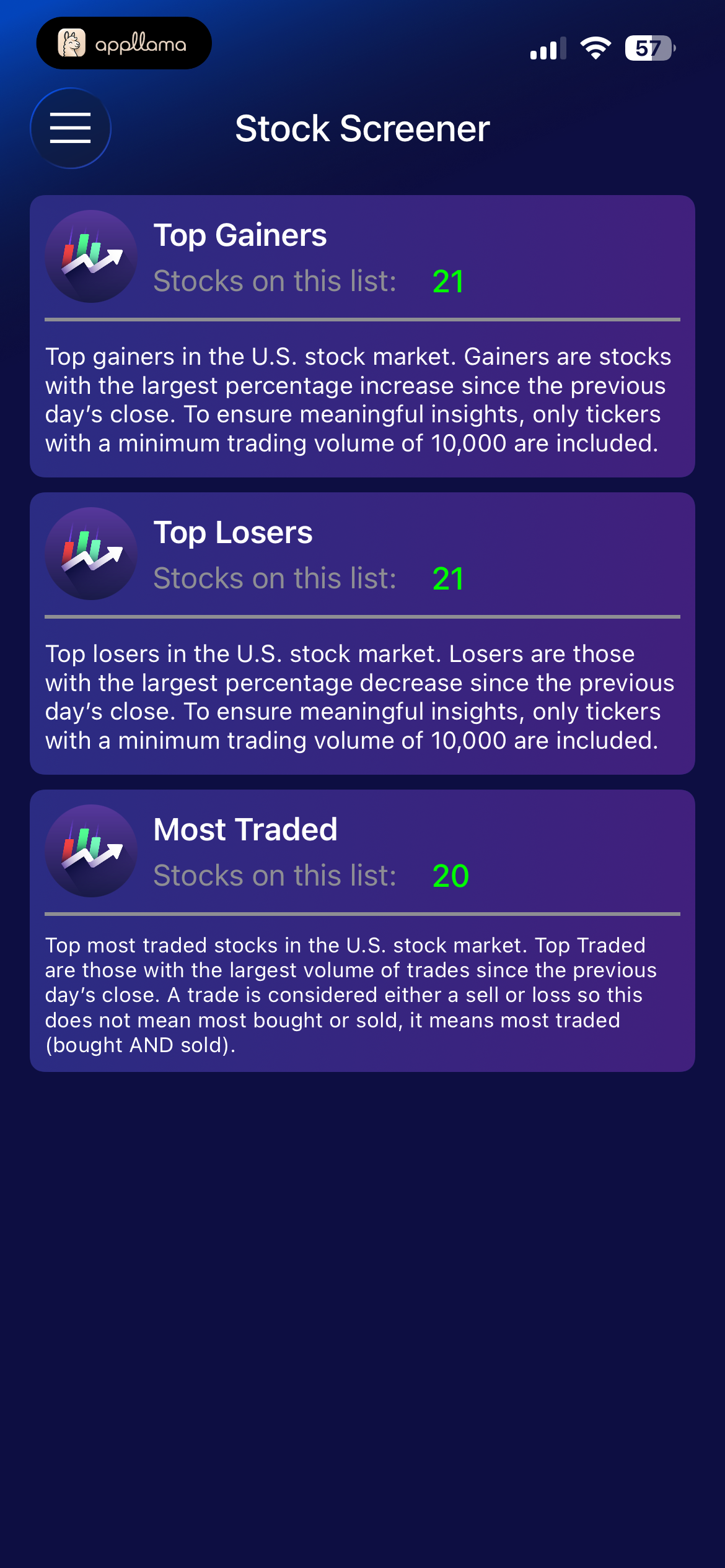 Stock Screener