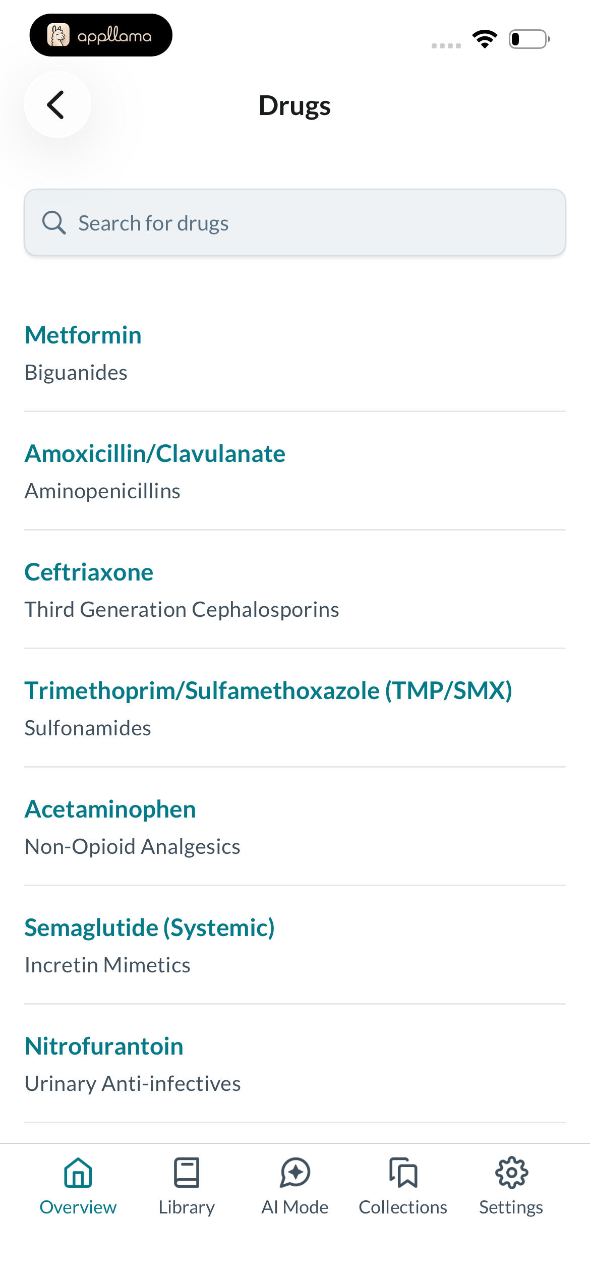Drugs Directory