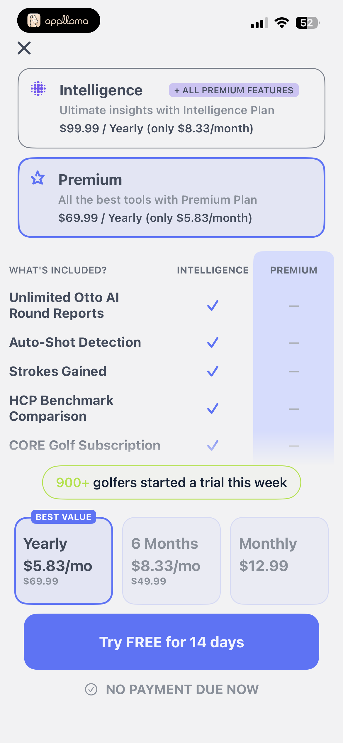 Yearly Plan Paywall