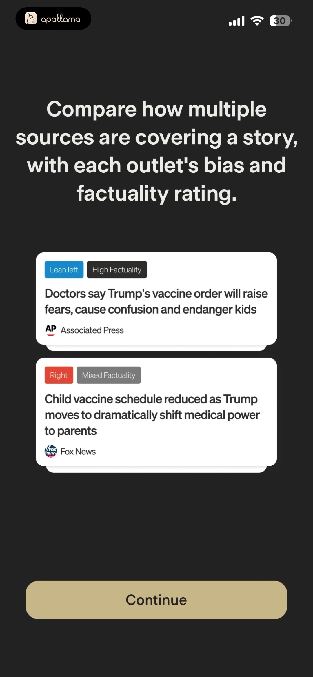 Coverage Comparison