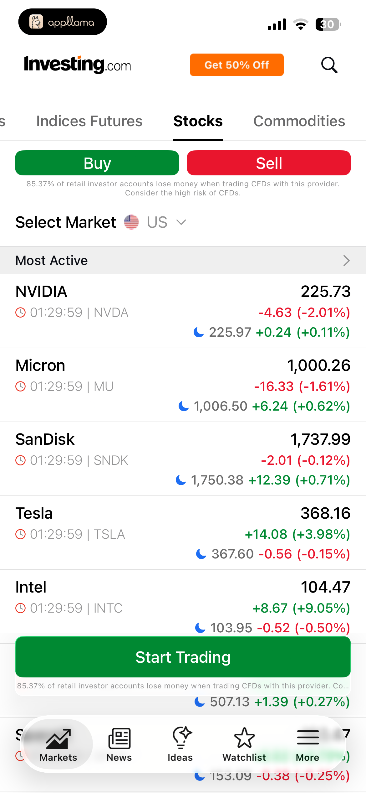 Stocks Market List