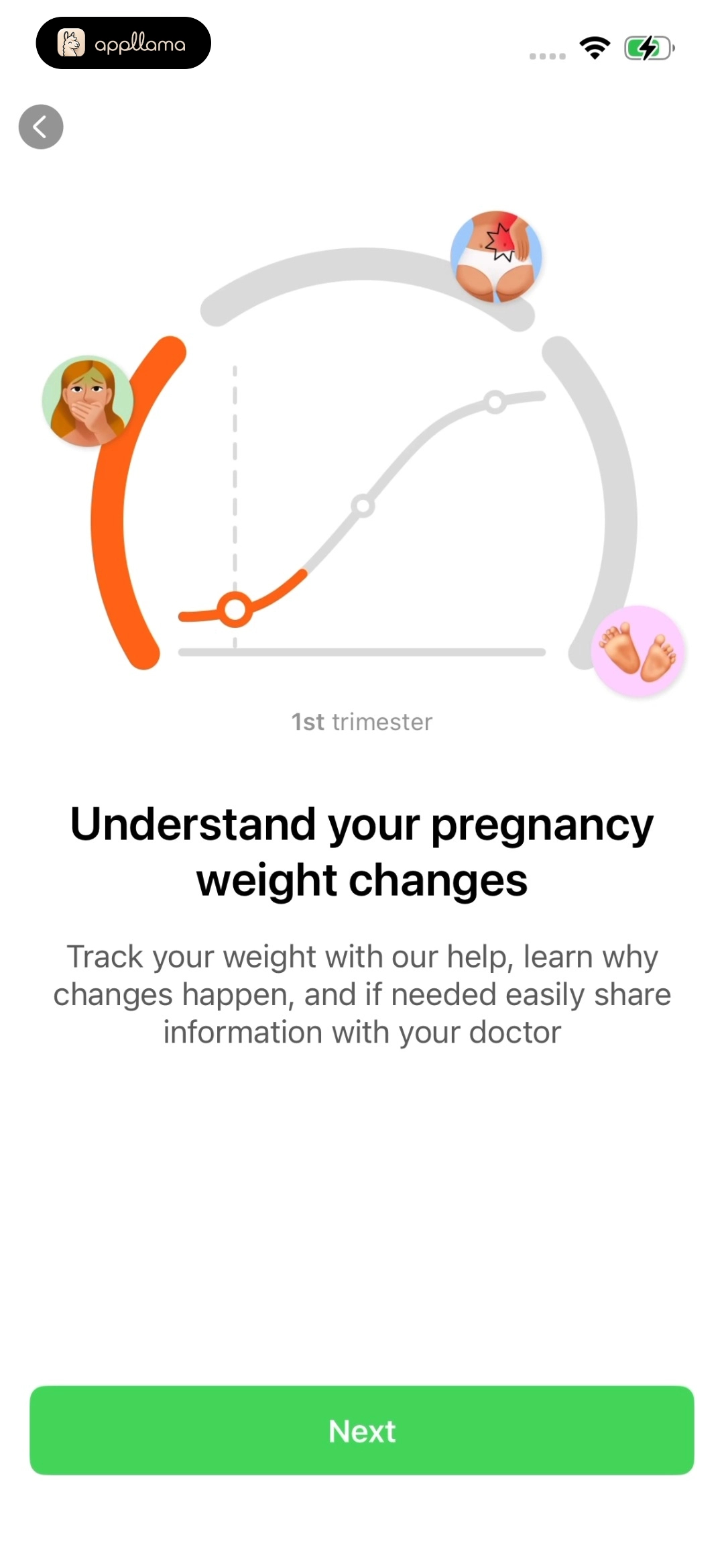 Weight Changes Intro