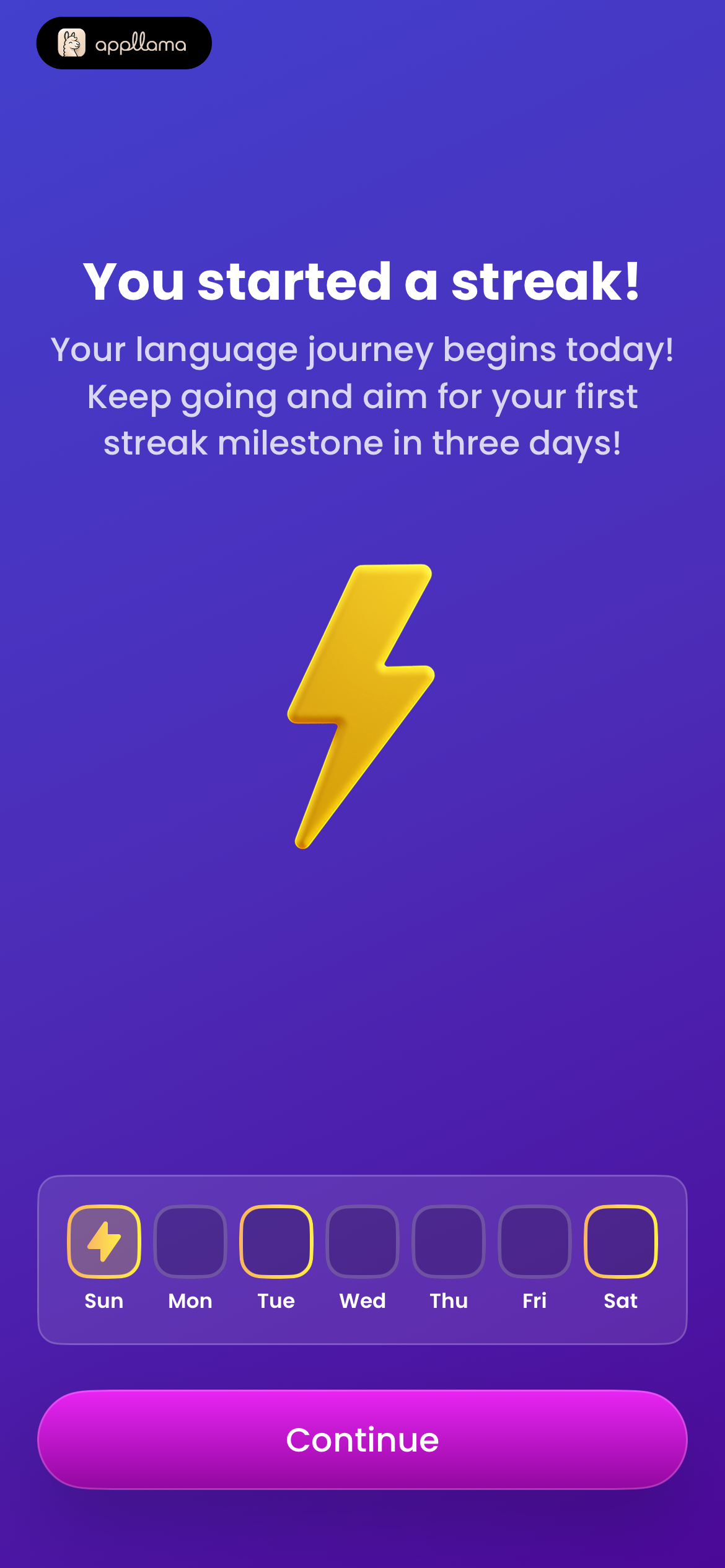 Streak Started