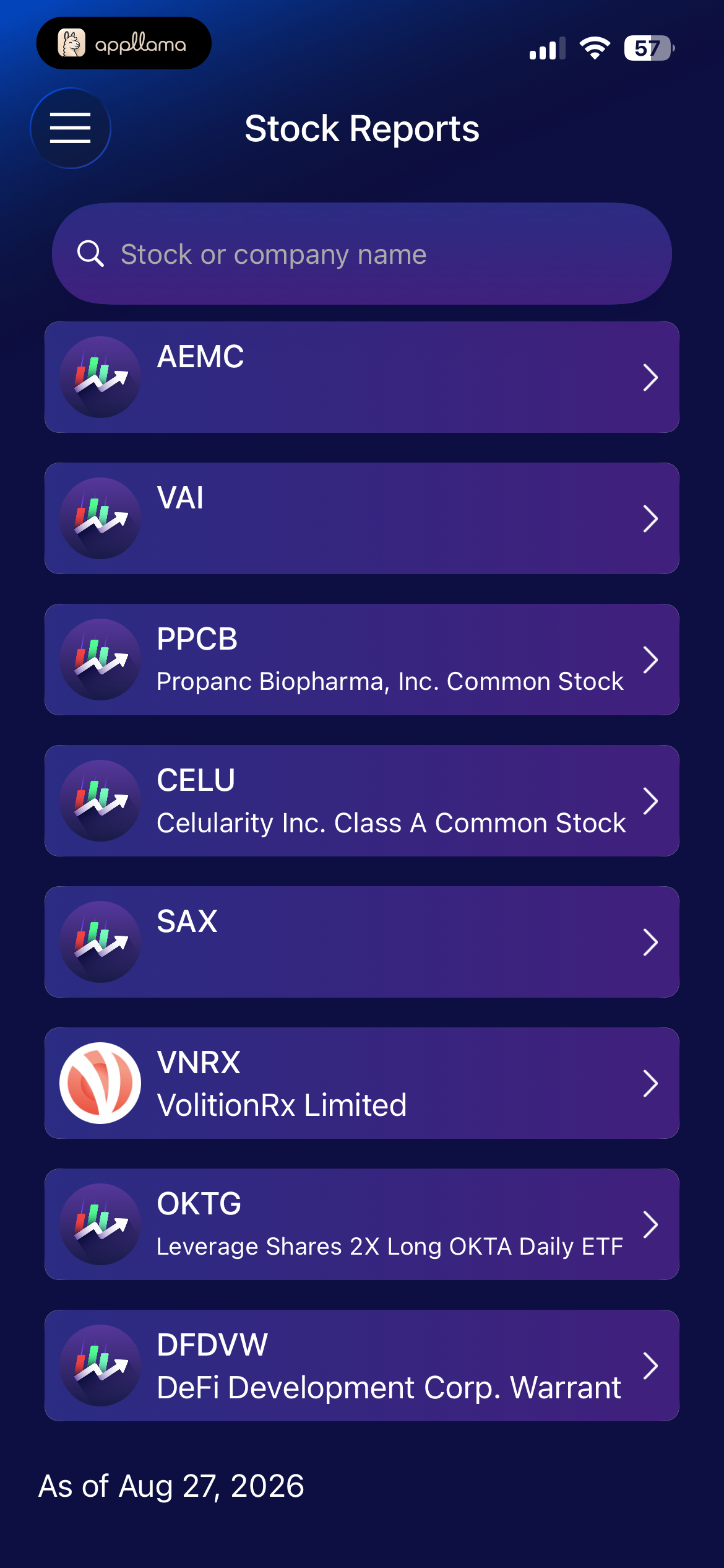 Stock Reports