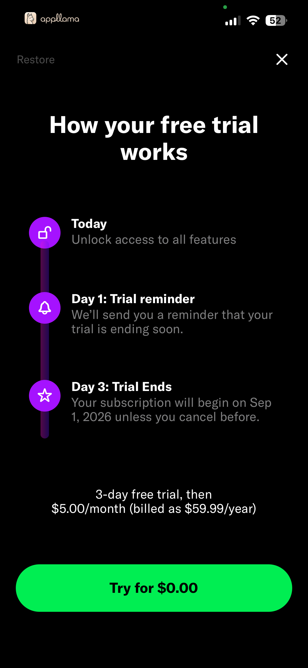 Free Trial Paywall