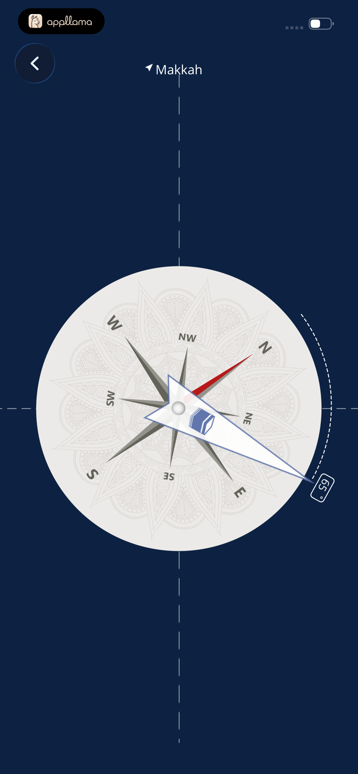 Qibla Compass
