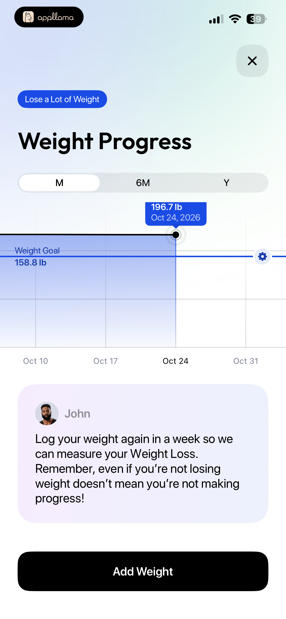 Weight Progress